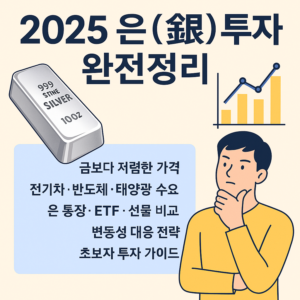 은 투자 완전정리 대표 이미지 - 은괴, 그래프, 젊은 투자자 인포그래픽